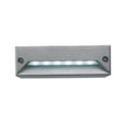 minI LED RC IP54